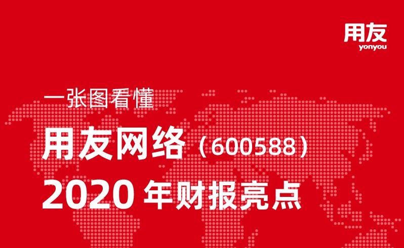 用友网络发布2020年报 云服务业务收入同比增长73.7%
