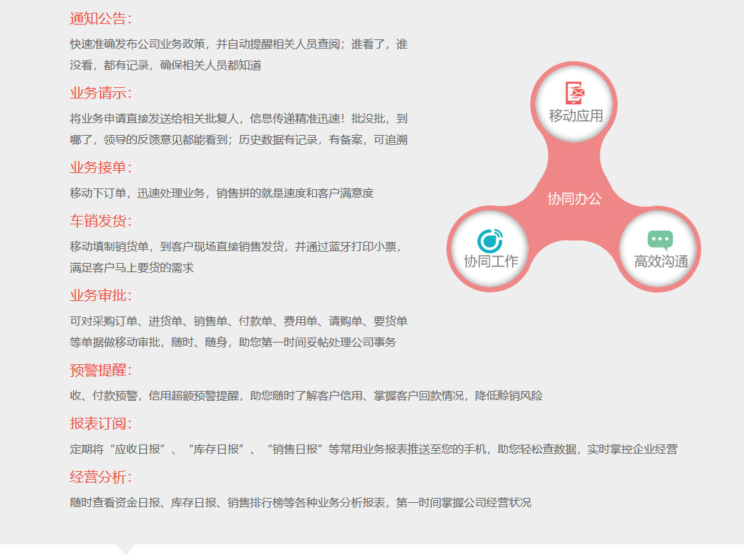 畅捷通T+